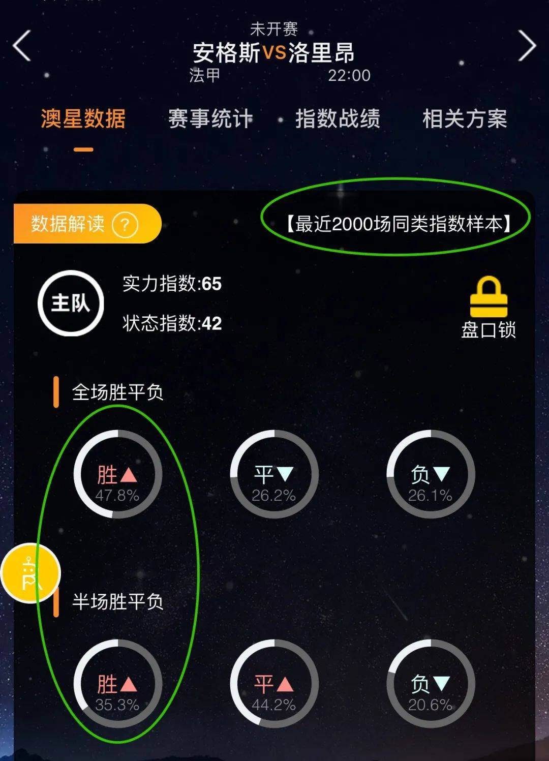 劳伦